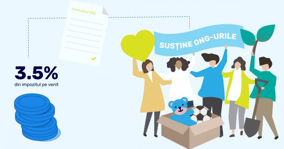 © Smartbill © Smartbill